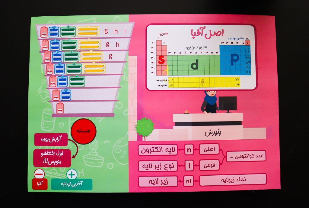 جزوه شیمی دهم