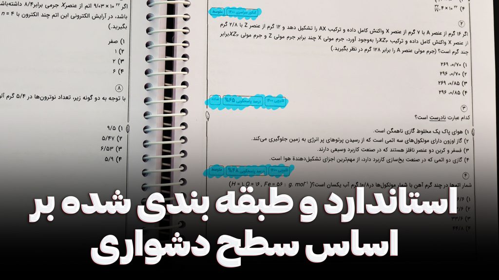 بهترین منبع تستی شیمی